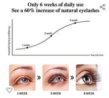 Load image into Gallery viewer, Eyelash Growth Serum (eyebrows, too!)