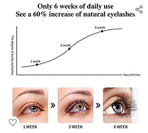Eyelash Growth Serum (eyebrows, too!)